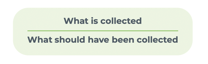 medical billing metric formula: what is collected divided by what should have been collected