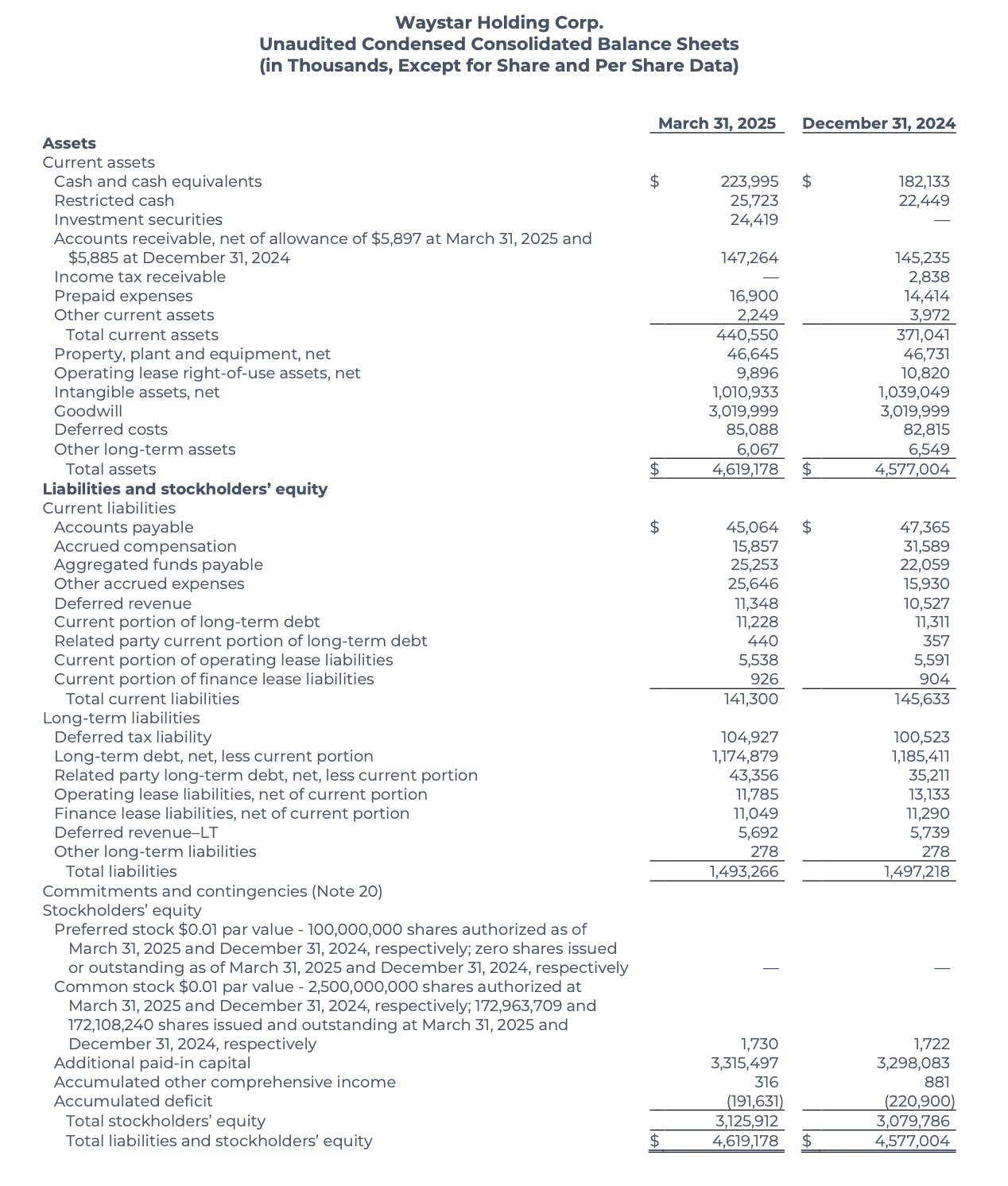 Waystar Q1 2025 earnings report