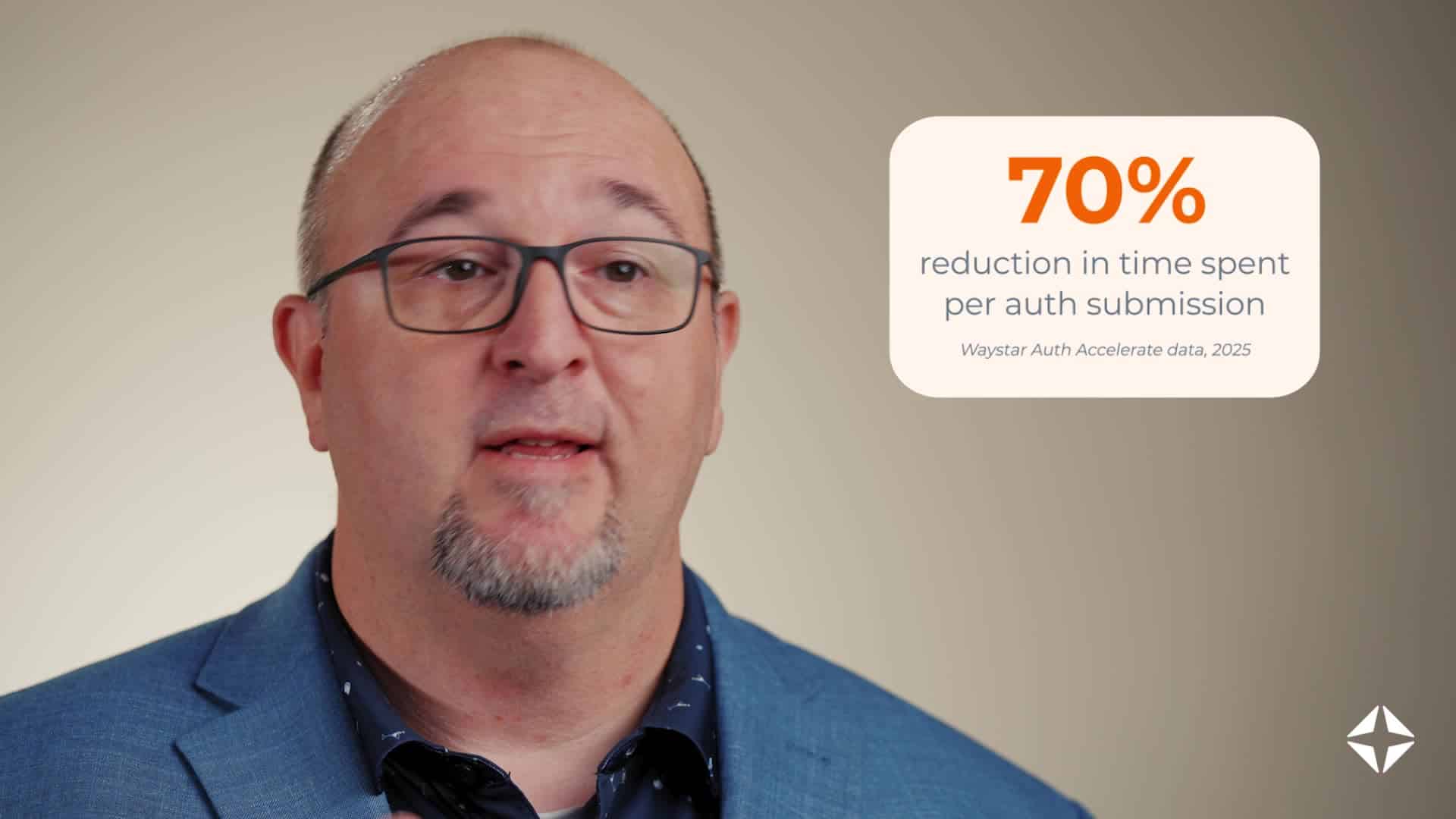 Waystar Financial Clearance: Health systems streamline patient access