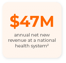 Monitor revenue protection attachment 1